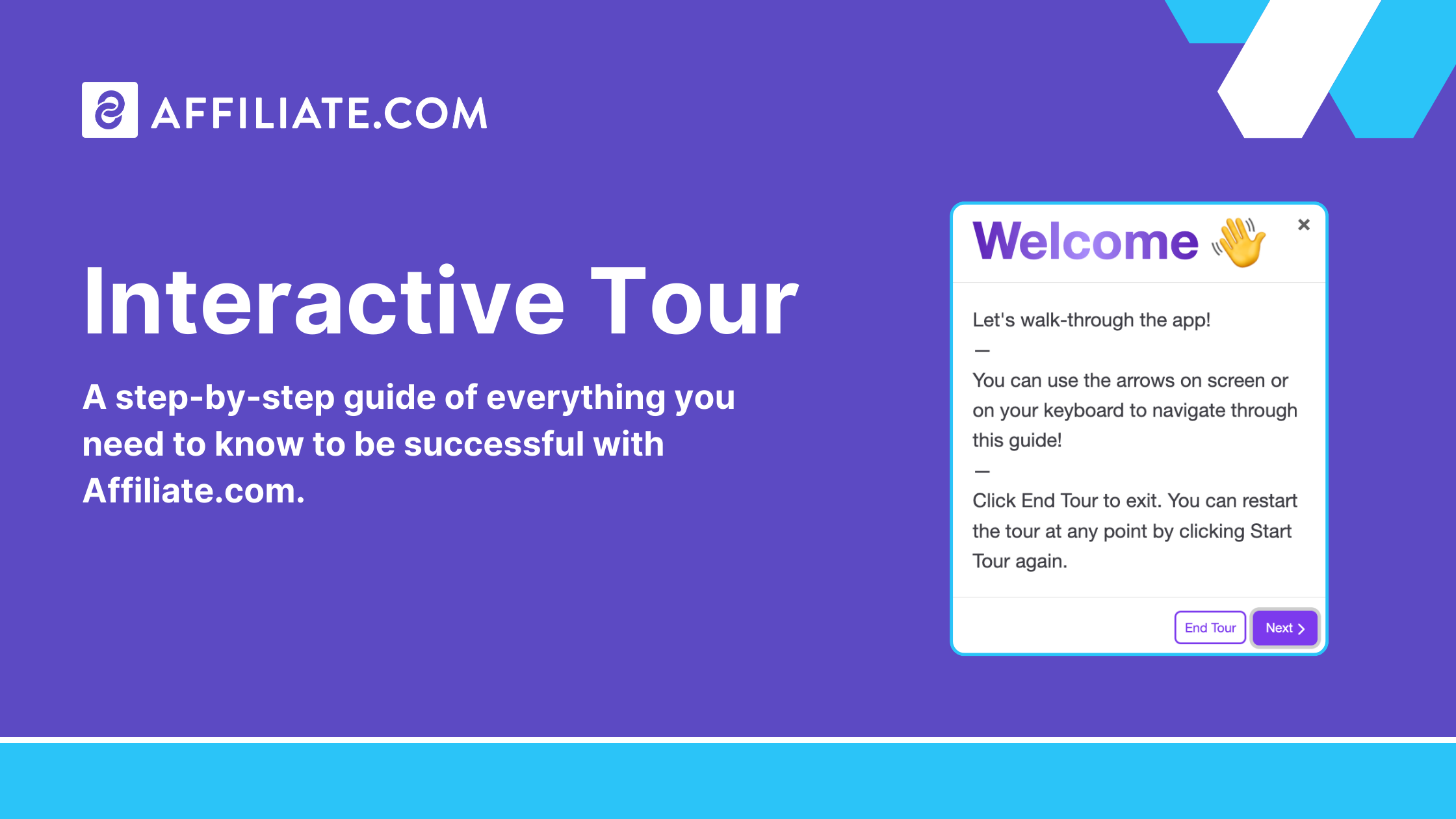 Interactive Tour